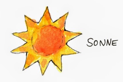 Auf dem Bild ist eine Sonne zu erkennen